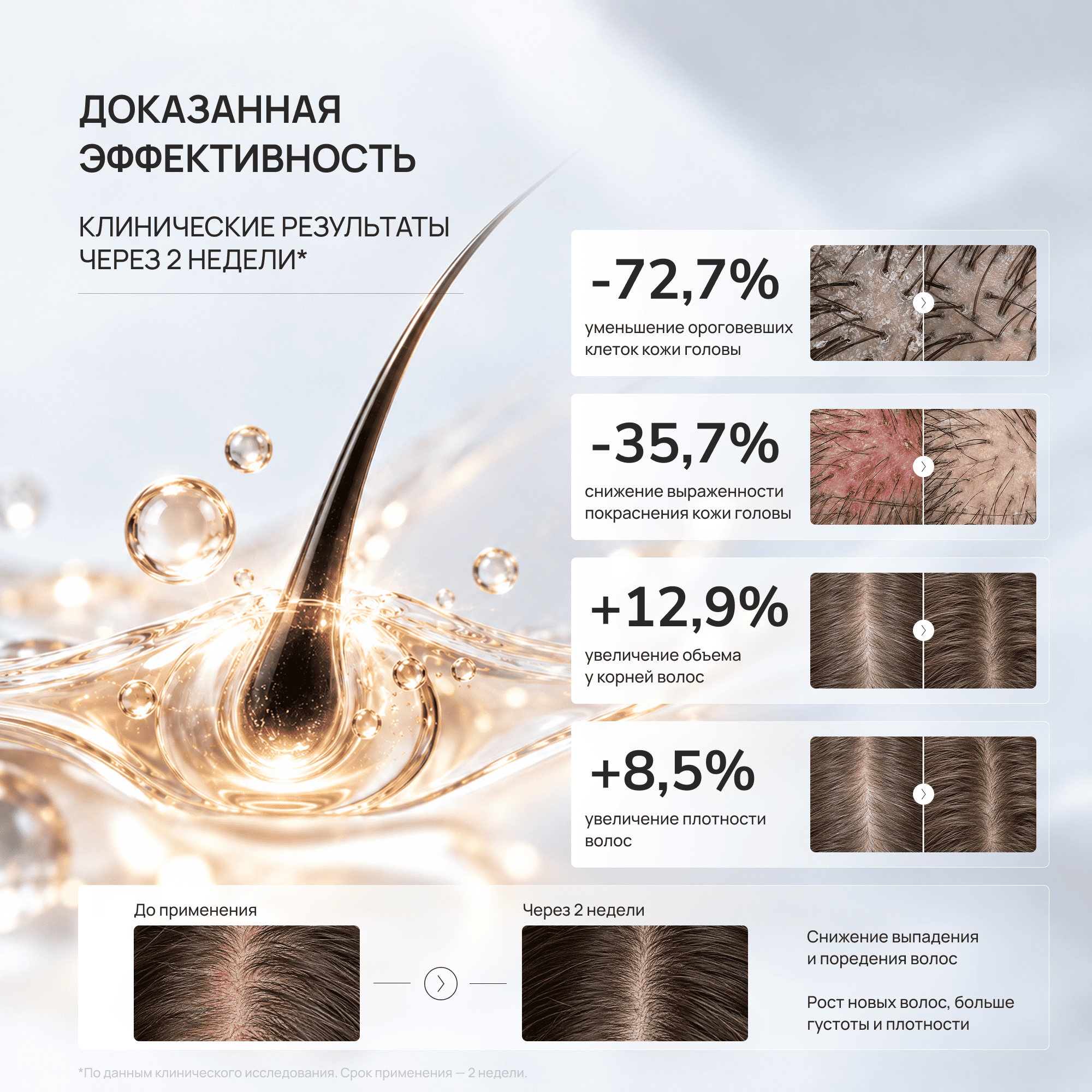 Интенсивный комплекс против выпадения волос с факторами роста 10ml*2 GENEREX ANTI-HAIR LOSS & NOURISHING COMPLEX AMPOULE